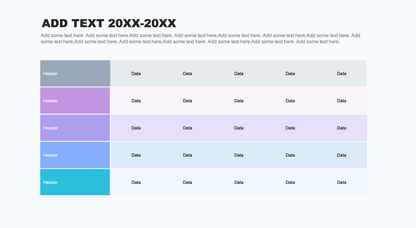 data tables Free Excel Dashboard