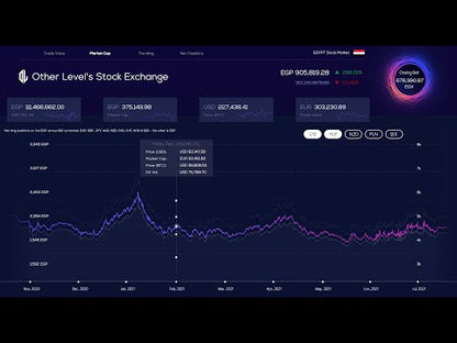 Stock Market / Cryptocurrency Dashboard | With Dynamic line chart indicator