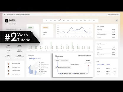 Supply Chain and Freight Analytics Dashboard