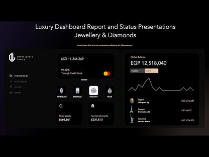 Luxury Dashboard Report and Status Presentations Jewellery & Diamonds