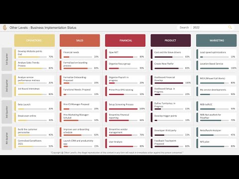 Business implementation status report with search bar