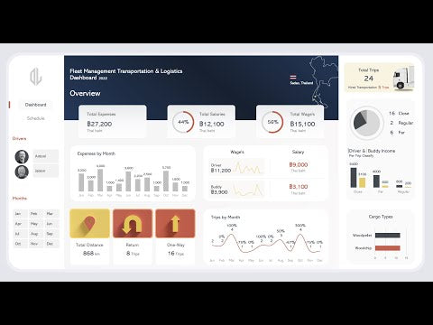 Fleet Management Transportation & Logistics Dashboard