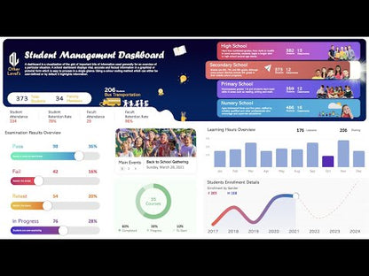 School Management Dashboard