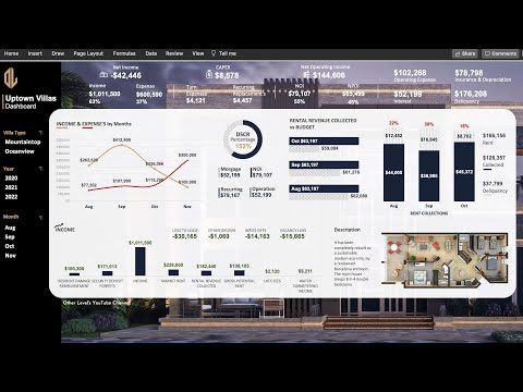 Real Estate and Property Management Dashboard | Changing Images Dynamically