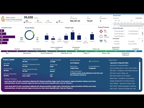 Project Status Dashboard