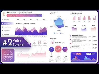 Modern Sales Analytics System Dashboard