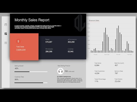 Excel Weekly, Monthly and Annual Report