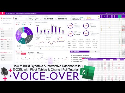 Dynamic & Interactive Dashboard | FINANCE STATUS & Projects Milestone