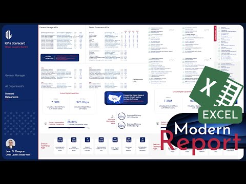 Excel KPIs Scorecards Dashboard