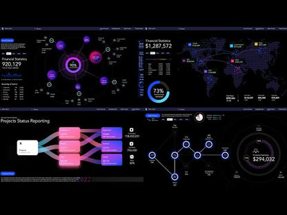 Financial Statistics Dashboards System