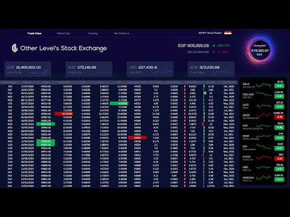 Stock Market Dashboard | With Dynamic line chart indicator