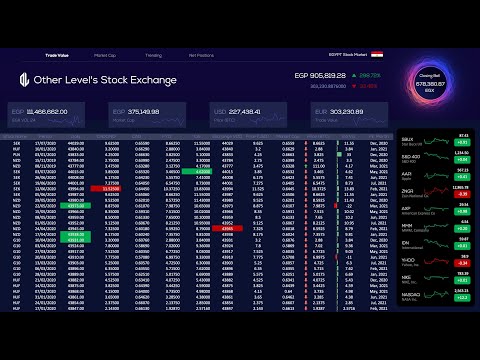 Stock Market Dashboard | With Dynamic line chart indicator